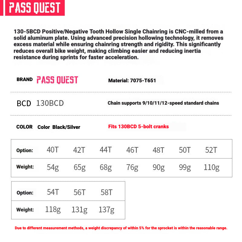 PASS QUEST 130BCD 5-Bolt Narrow-Wide Chainring | Road & Folding Bike 1x 40T–58T