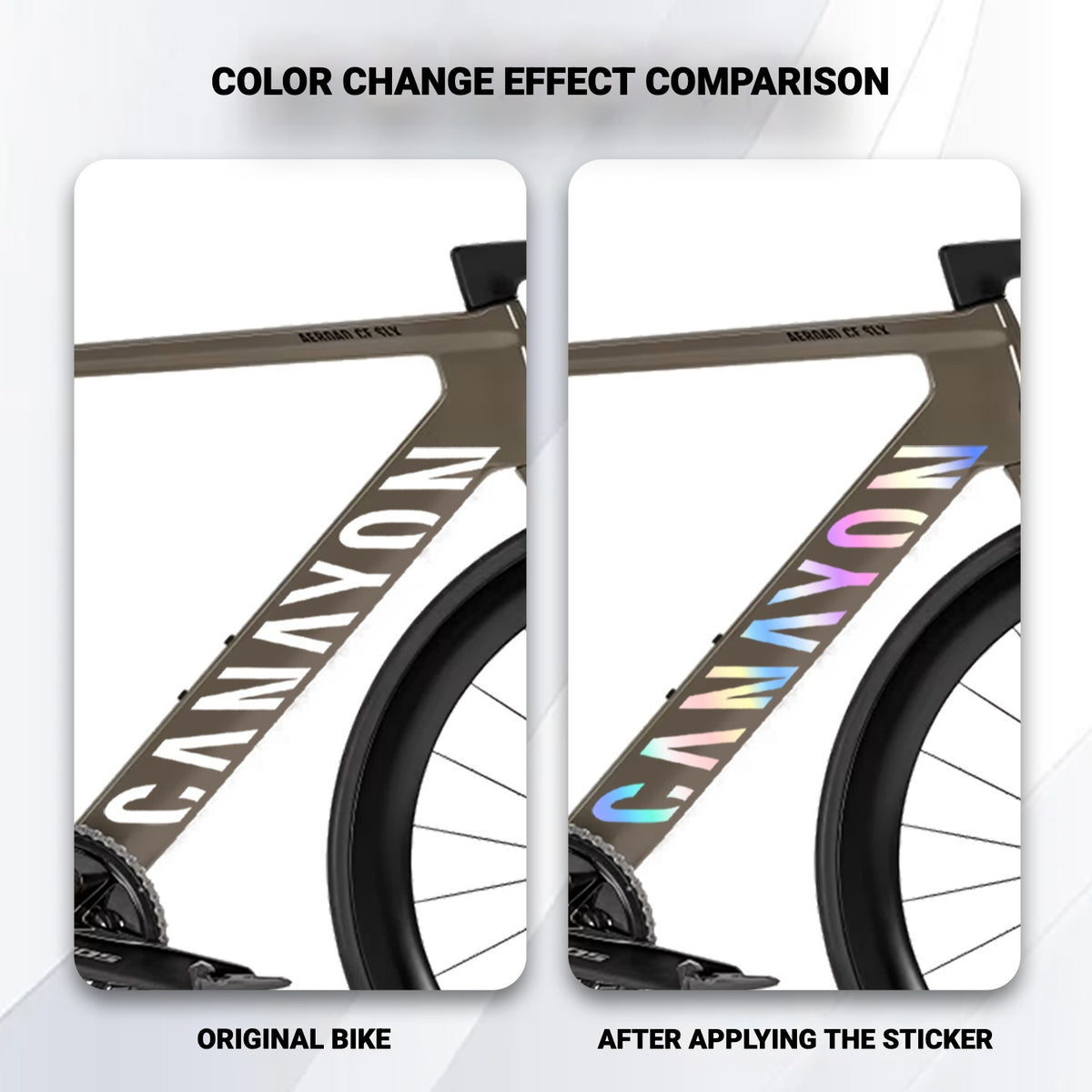 Kit de décalcomanies pour cadre de vélo de route | Autocollants pour tube diagonal ×2 + autocollant de guidon intégré | Compatible avec Canyon Aeroad CFR / CF SLX / CF SLX 8