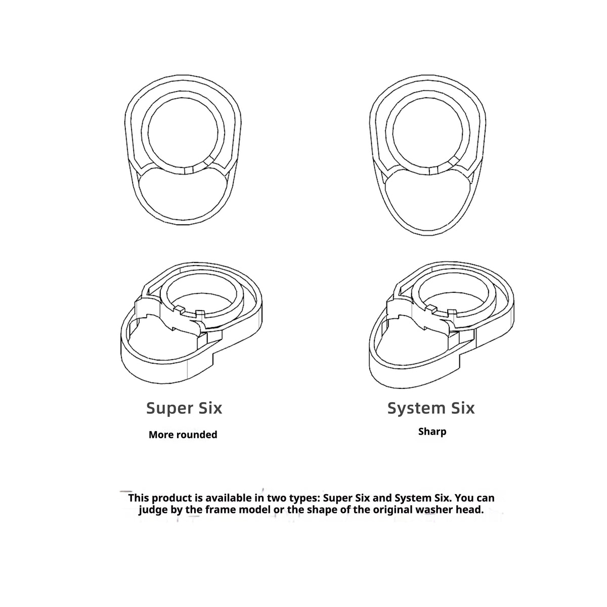 Cannondale Headset Base Adapter for THE ONE PRO, Madone, Vision, FSA Integrated Handlebars