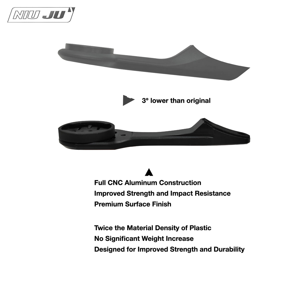 NIUJU EXS AeroVer Computer Mount | High-Strength Garmin 1050 Integrated Cockpit Mount