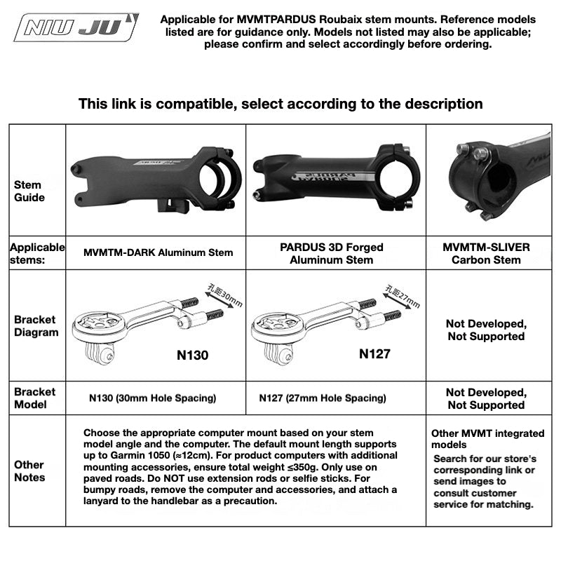 PARDUS MVMT M-DARK Aluminum Computer Mount