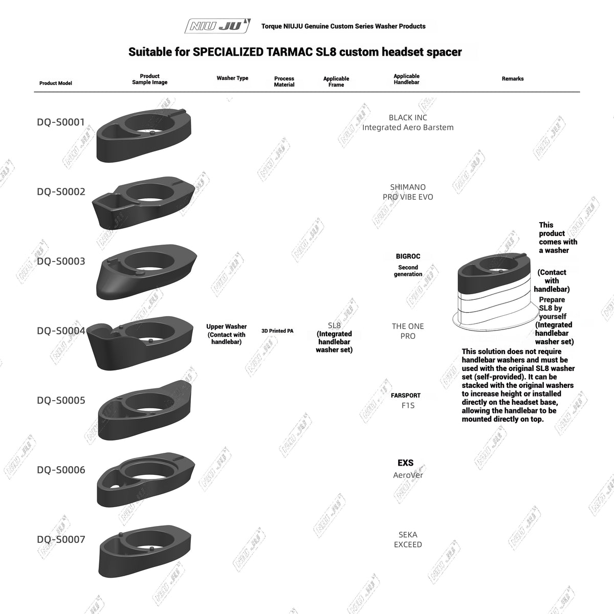 Specialized Tarmac SL8 Custom Headset Spacer | 3D Printed Adapter for Black Inc, Roval Rapide, Shimano Pro Vibe EVO, EXS, SEKA, The One Pro, Farsport, Cadex, ENVE, THM