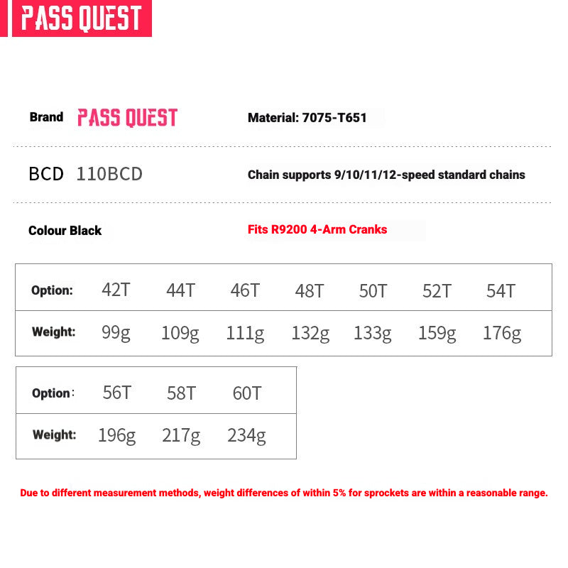 PASS QUEST Full-Profile 110BCD Narrow-Wide Chainring for Shimano R7100 / R8100 / R9200 | 42T–60T