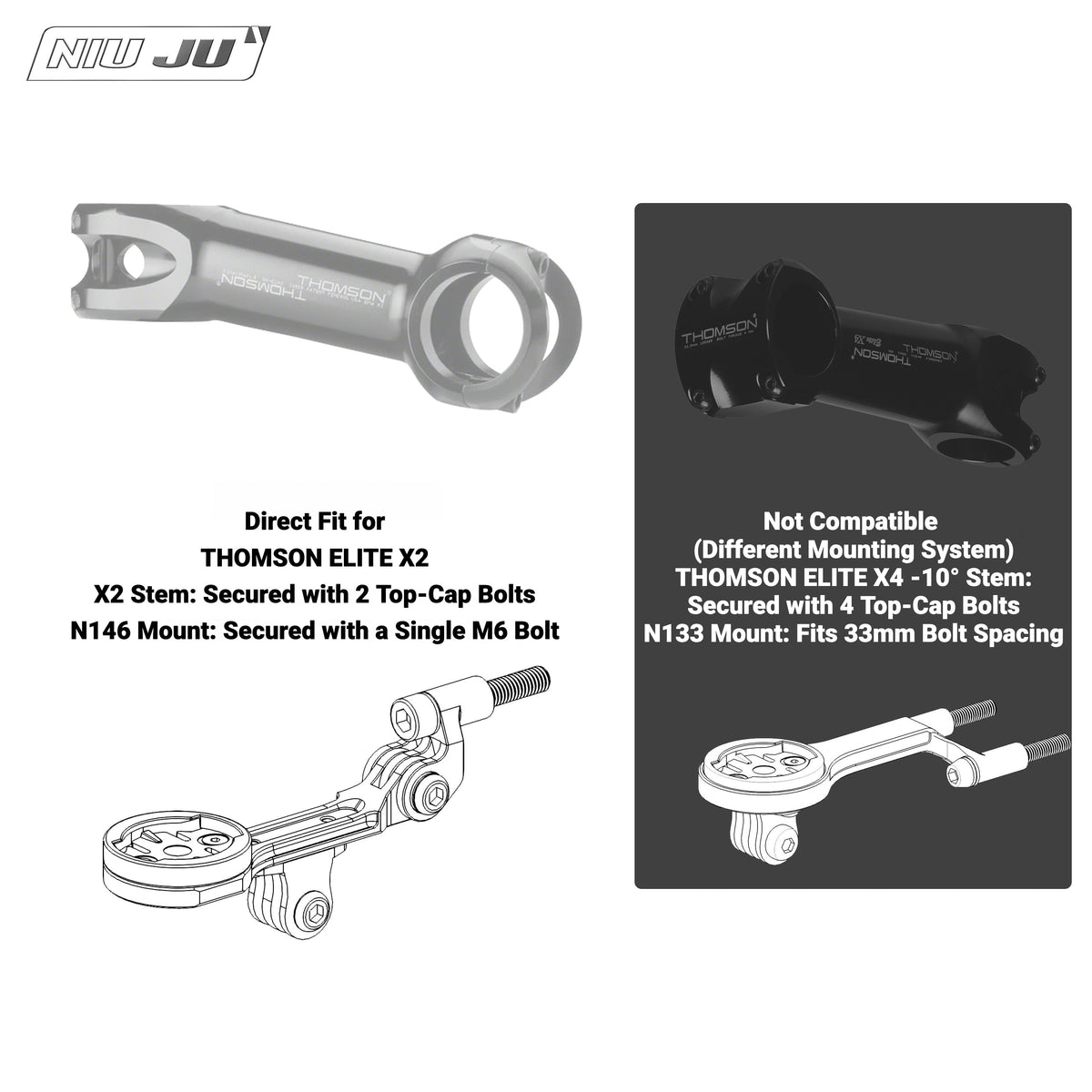 NIUJU Torque Computer Mount for THOMSON ELITE X2 Stem | M6 Single-Bolt Garmin / Wahoo & Camera Mount