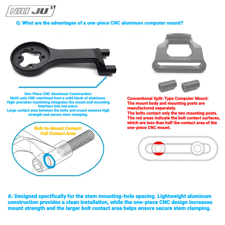 NIUJU Computer Mount for FSA KFX -12° MTB Stem | Garmin Bike Mount