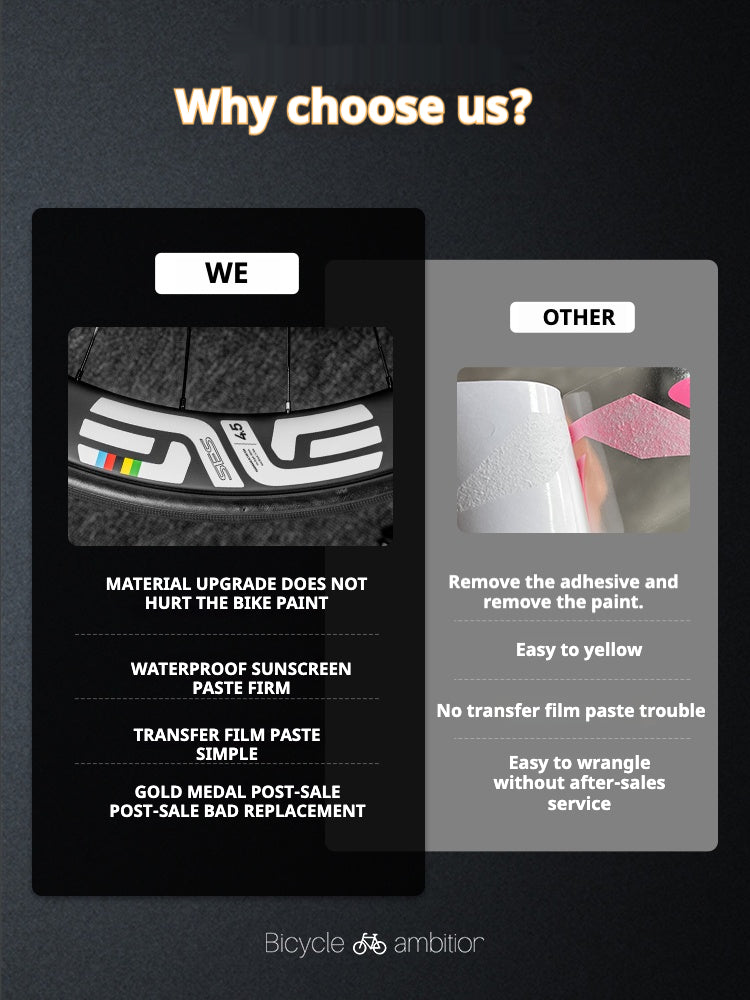 ENVE SES 4.5 Rainbow & World Championship Jeu d'autocollants pour roues | Autocollants avant 4.5 & arrière 5.6 | Pour jantes personnalisées style Pogacar