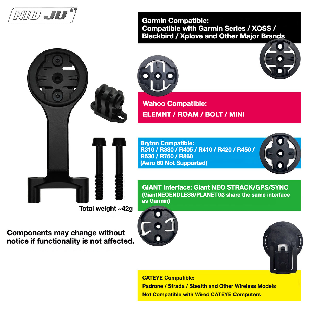 NIUJU Cannondale ONE C1 Stem Computer Mount | LAB71 SuperSix Garmin Wahoo Extension Mount