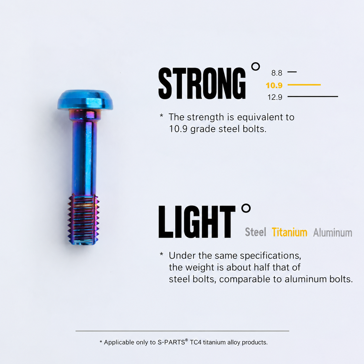 S-PARTS TC4 Titanium Disc Brake Caliper Bolts for Shimano SLX M7100 / XT M8100 M8120 / XTR M9120