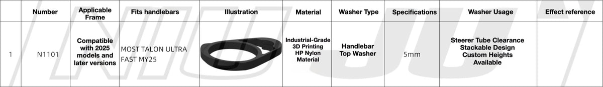 NIUJU Pinarello MOST TALON ULTRA FAST MY25 Headset Spacer – Oval Steerer Custom Spacer