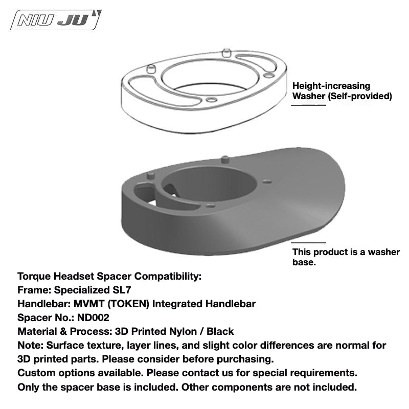 NIUJU Pardus MVMT Integrated Headset Spacer – TOKEN Headset Compatible Custom Cockpit Spacer