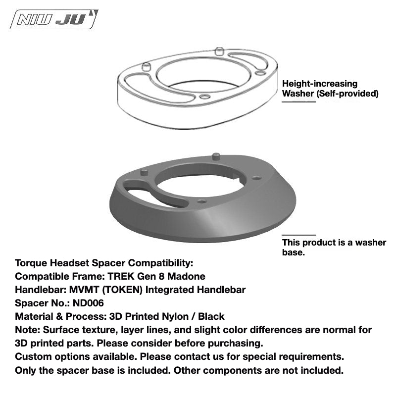 NIUJU Pardus MVMT Integrated Headset Spacer – TOKEN Headset Compatible Custom Cockpit Spacer