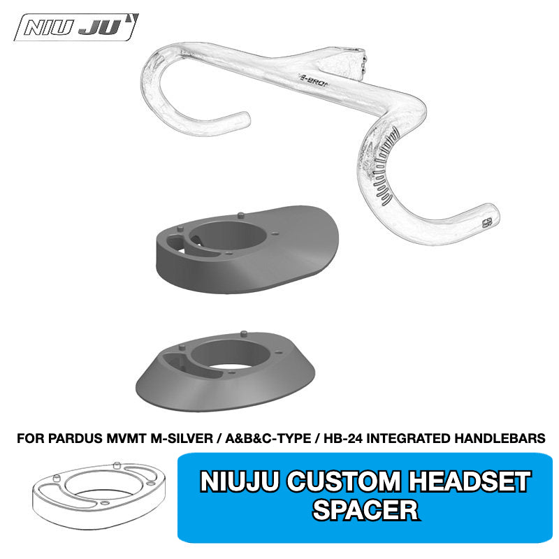 NIUJU Pardus MVMT Integrated Headset Spacer – TOKEN Headset Compatible Custom Cockpit Spacer
