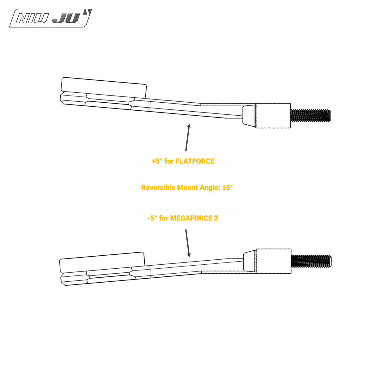 NIUJU Computer Mount for Syntace FLATFORCE & MEGAFORCE 2 Stem | Garmin Wahoo