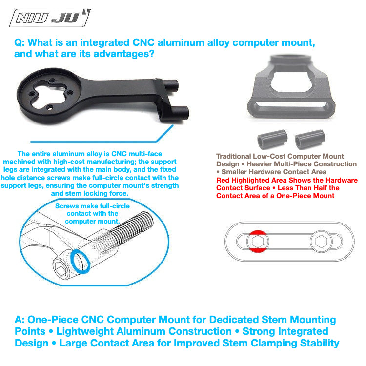 NIUJU Cannondale C2 TWO Stem Computer Mount | Integrated Garmin Wahoo GoPro Extension Mount