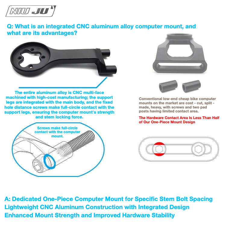 NIUJU DEDA M35 Computer Mount | Lightweight CNC Garmin Wahoo Stem Mount