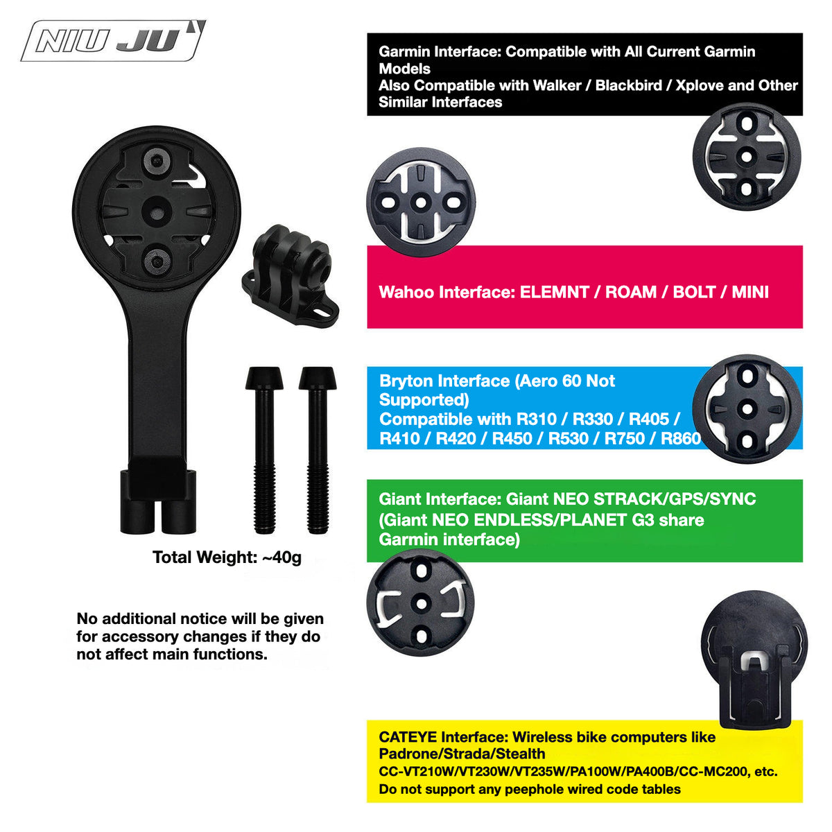 NIUJU GIANT CONTACT AEROLIGHT Computer Mount | TCR Gen 10 DEFY ADV Garmin Wahoo Mount