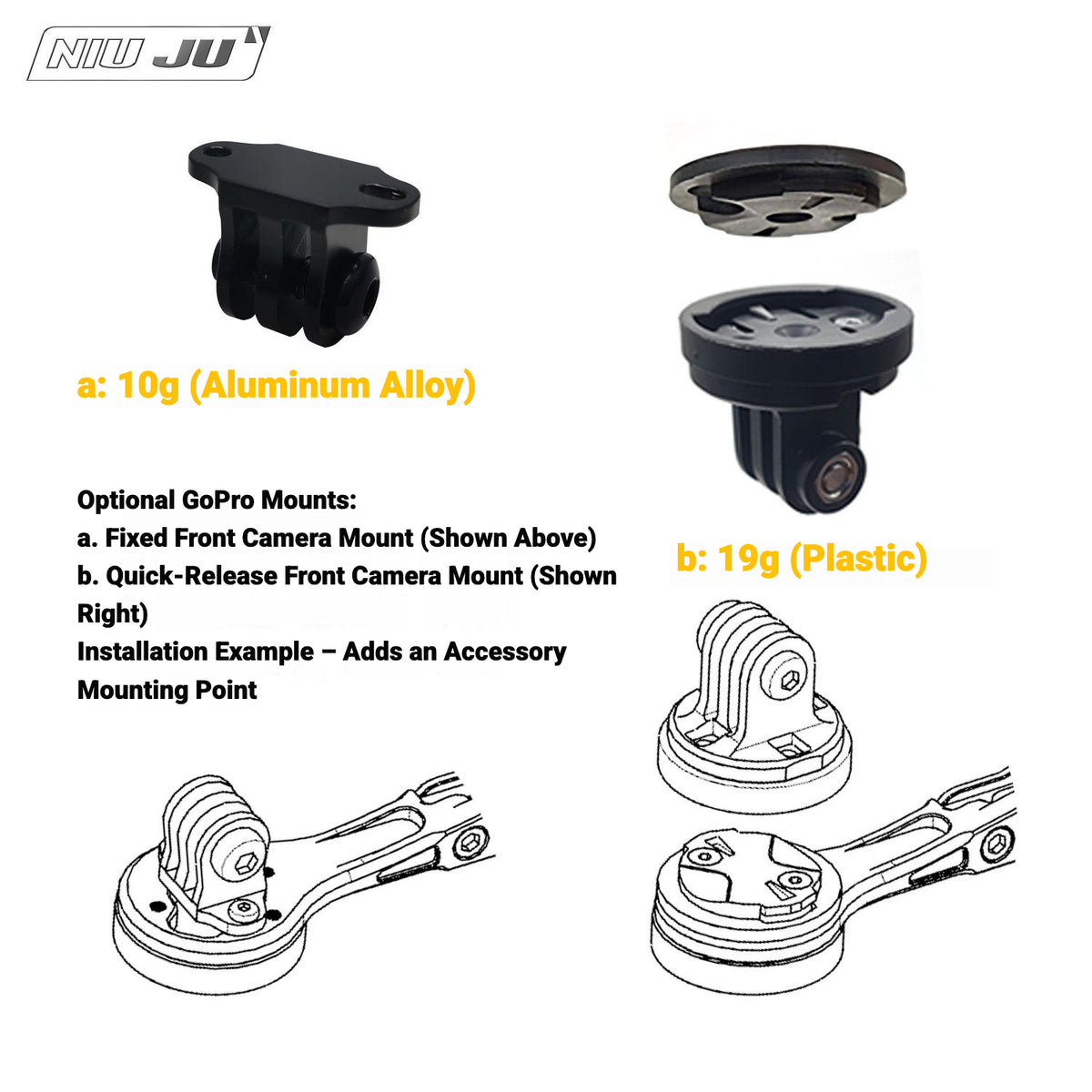 NIUJU Adjustable Angle Computer Mount for Integrated Handlebars | THE ONE JAVA CANYON MOST