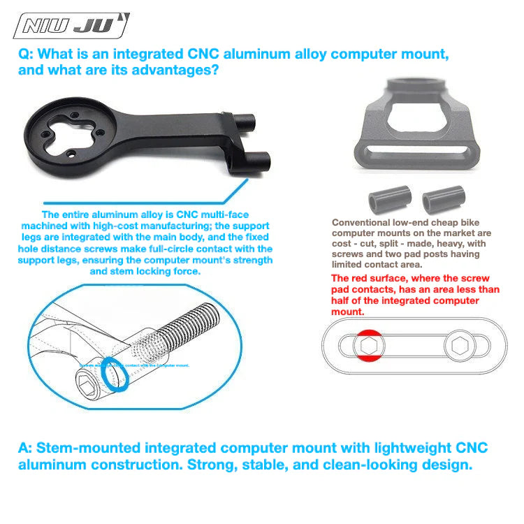 TREK Bontrager ELITE BLENDR Computer Mount