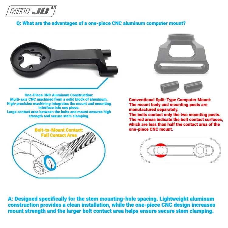 NIUJU CNC Aluminum Computer Mount for FSA K-Force Light ST-RK-139 Stem | Garmin Wahoo