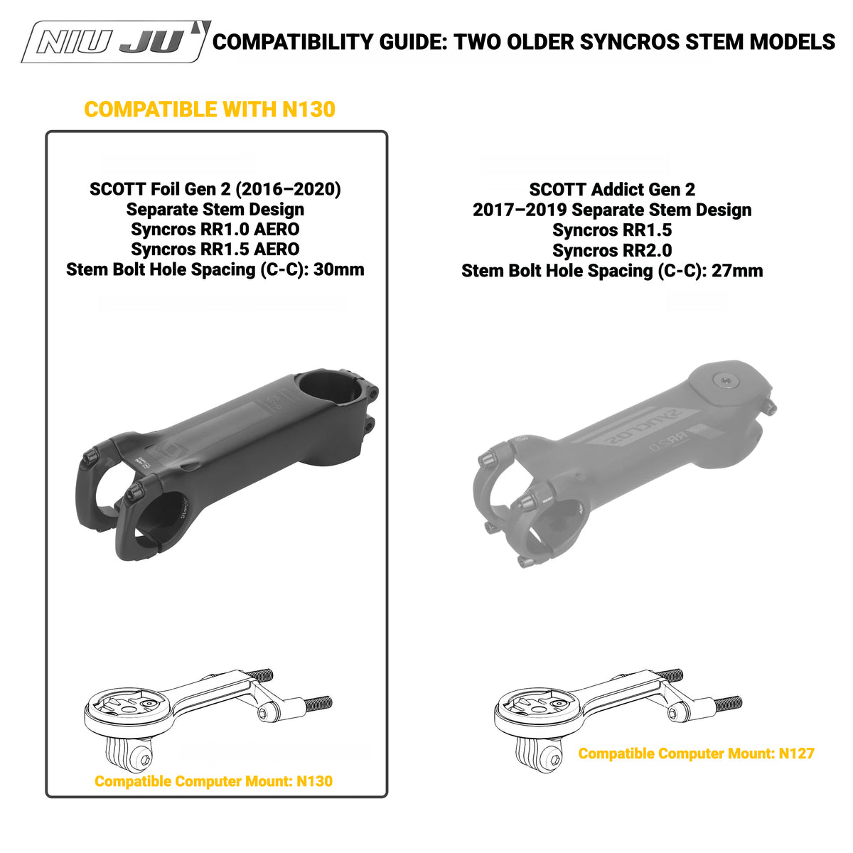 NIUJU Computer Mount for SCOTT SYNCROS FOIL RR1.5 / RR1.0 AERO Stem | Garmin Wahoo