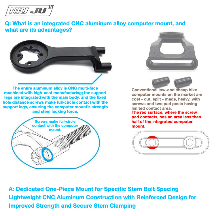 NIUJU GIANT CONTACT SL Computer Mount | Lightweight TCR Garmin Wahoo Stem Mount