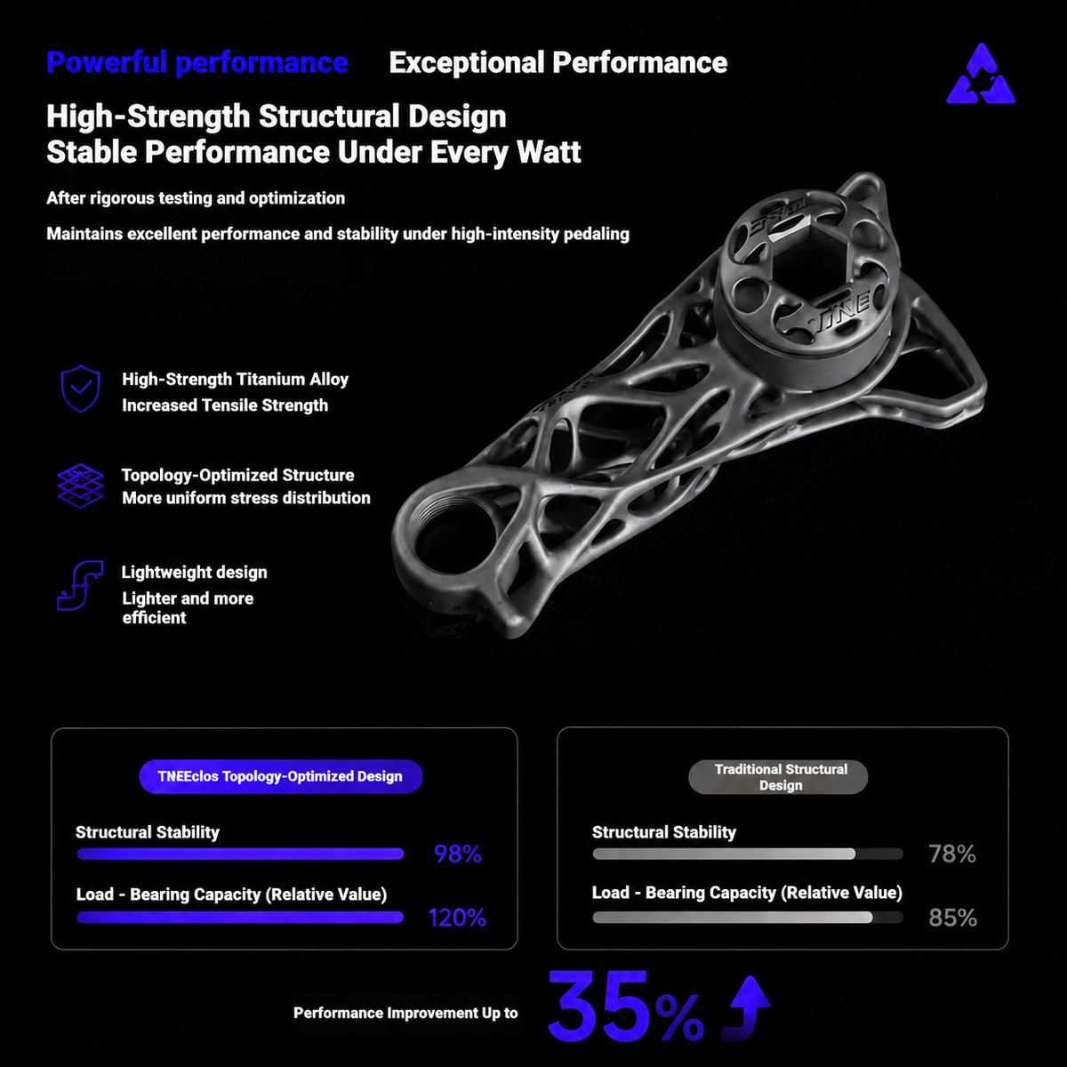 TiNE ECCLOS CryoFusion Titanium UDH Derailleur Hanger for Factor ONE | Ultra-Light Bionic Topology