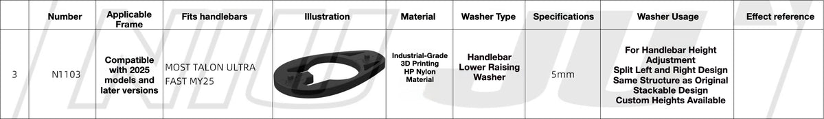 NIUJU Pinarello MOST TALON ULTRA FAST MY25 Headset Spacer – Oval Steerer Custom Spacer