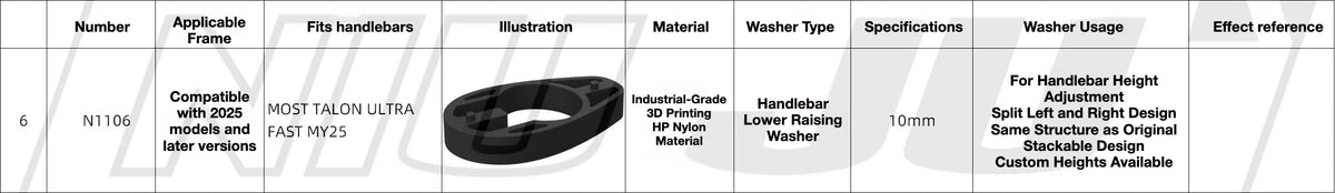 NIUJU Pinarello MOST TALON ULTRA FAST MY25 Headset Spacer – Oval Steerer Custom Spacer