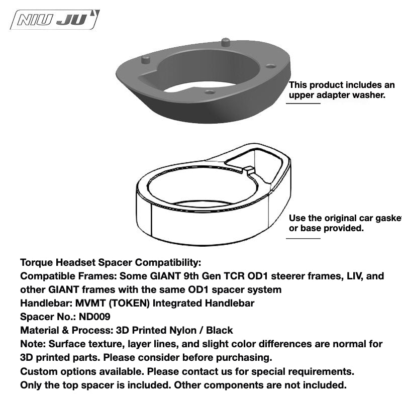 NIUJU Pardus MVMT Integrated Headset Spacer – TOKEN Headset Compatible Custom Cockpit Spacer