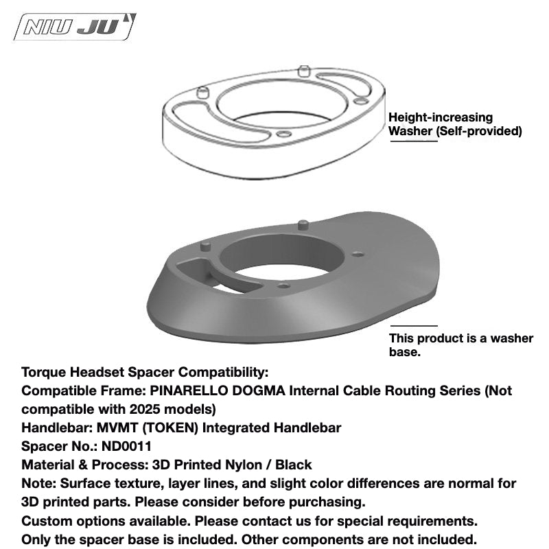 NIUJU Pardus MVMT Integrated Headset Spacer – TOKEN Headset Compatible Custom Cockpit Spacer