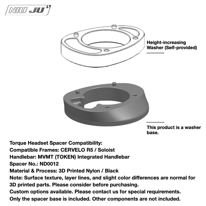 NIUJU Pardus MVMT Integrated Headset Spacer – TOKEN Headset Compatible Custom Cockpit Spacer