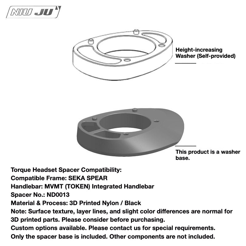 NIUJU Pardus MVMT Integrated Headset Spacer – TOKEN Headset Compatible Custom Cockpit Spacer