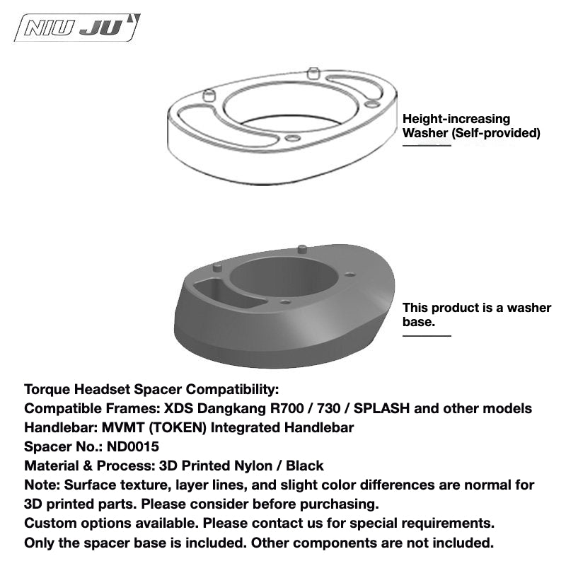 NIUJU Pardus MVMT Integrated Headset Spacer – TOKEN Headset Compatible Custom Cockpit Spacer