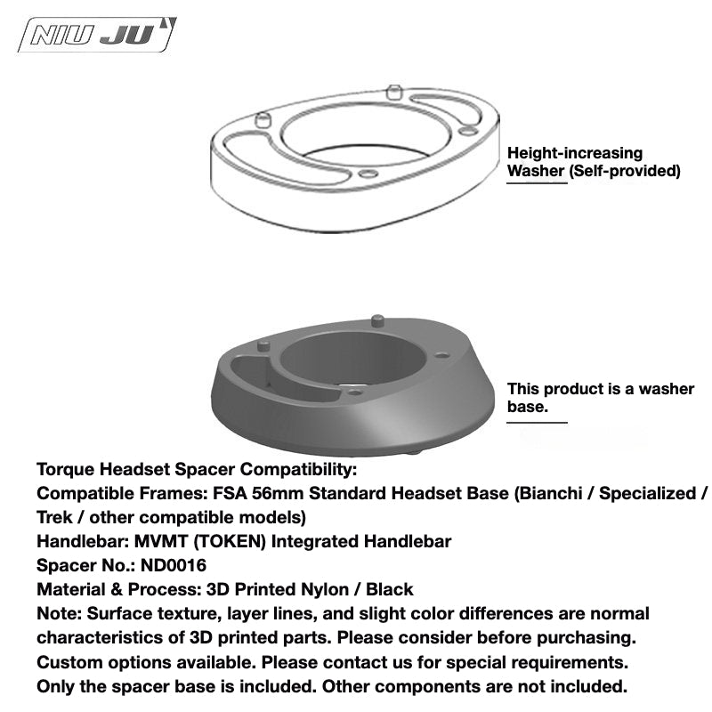 NIUJU Pardus MVMT Integrated Headset Spacer – TOKEN Headset Compatible Custom Cockpit Spacer