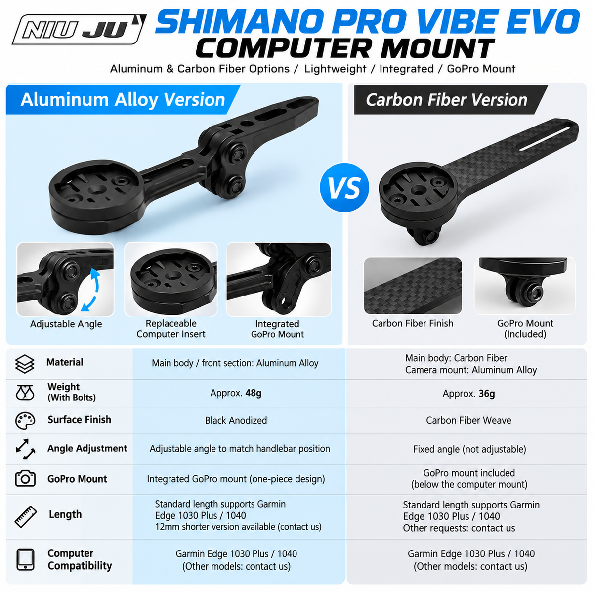 NIUJU Computer Mount for SHIMANO PRO VIBE EVO Integrated Handlebar | Aluminum & Carbon Fiber