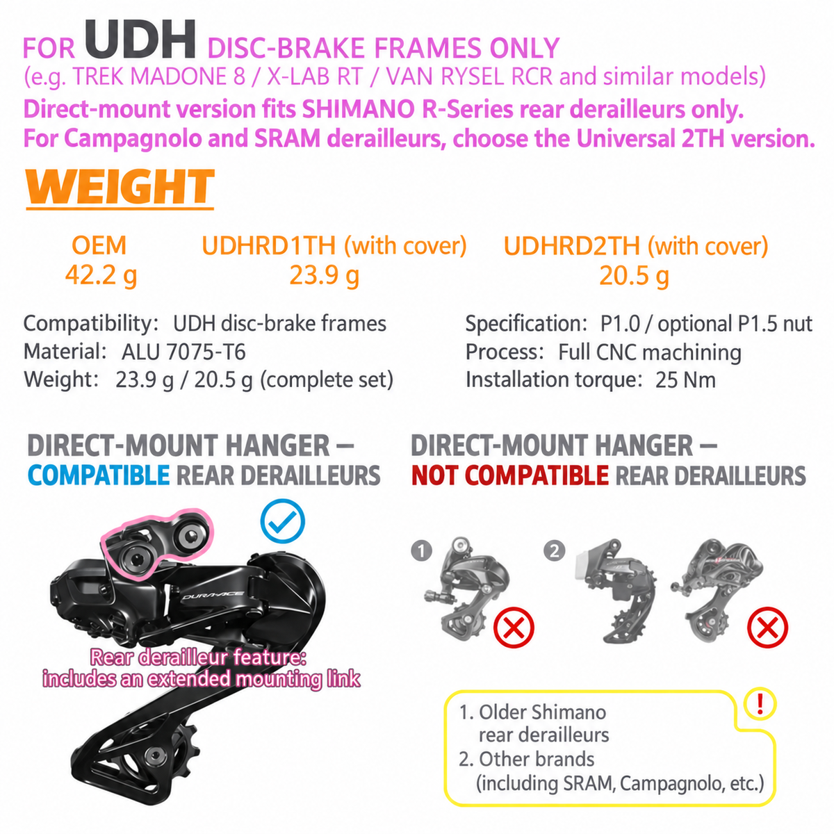 CHASER Ultralight UDH Rear Derailleur Hanger  for Shimano 25.8g, SRAM & Campagnolo 21.5g