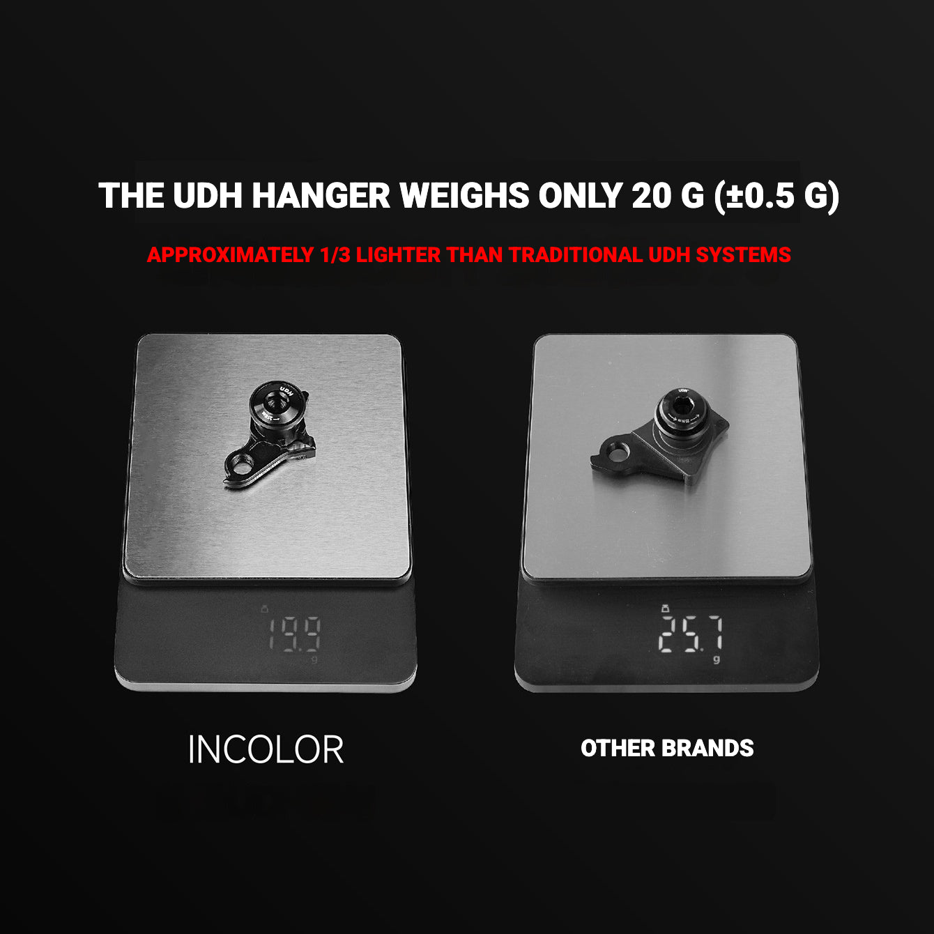 Lightweight UDH Derailleur Hanger for Madone Gen 8, QUICKER ONE