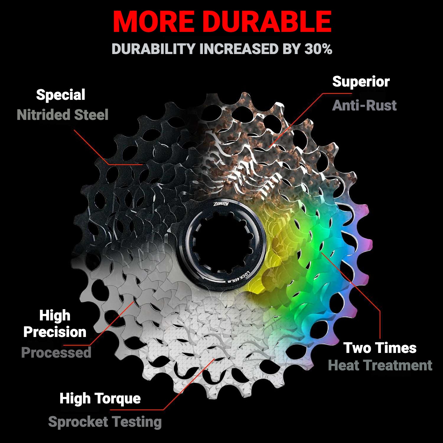 INCOLOR ZONEY 12-Speed Lightweight Road Cassette 11–30T | High INCOLOR ZONEY 12-Speed Lightweight Road Cassette 11–30T | High